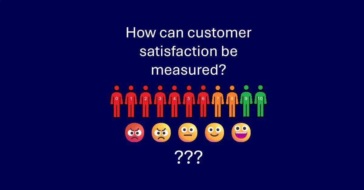 Blog title with people icons representing 0-10 NPS and 5-point Likert CSAT scoring mechanisms
