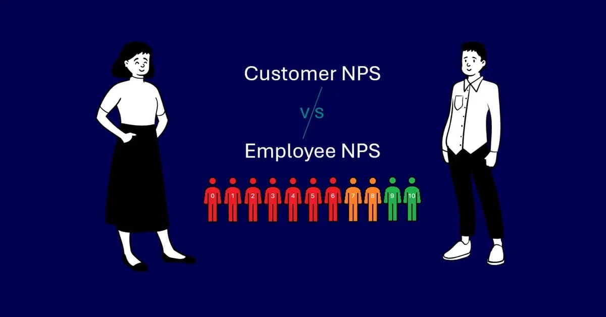 Blog title, two standing people, plus small people images representing the 0-10 NPS scoring mechanism