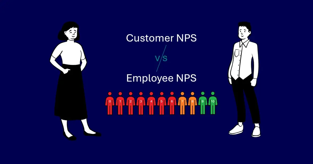 Blog title, two standing people, plus small people images representing the 0-10 NPS scoring mechanism